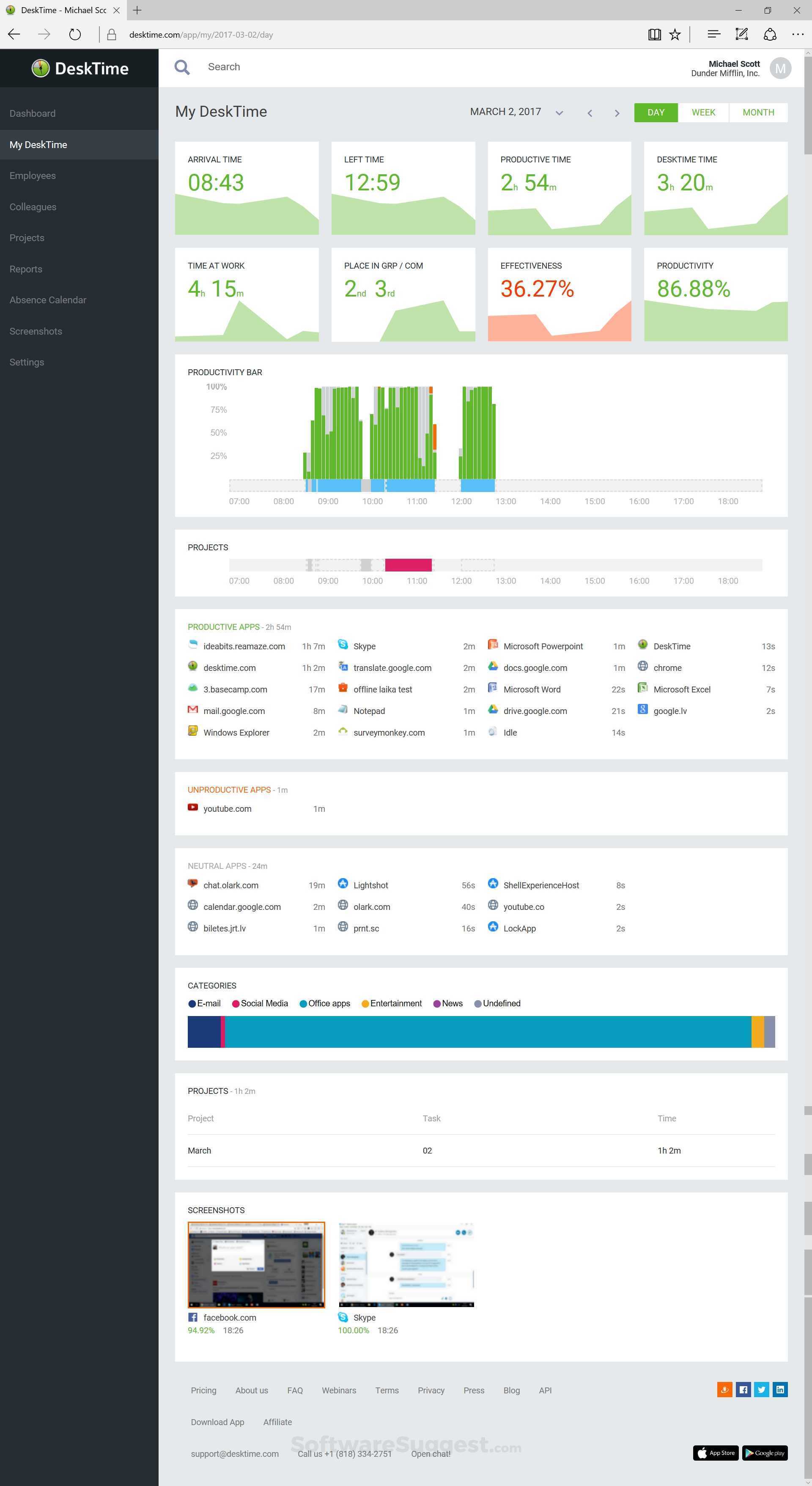 DeskTime Pricing, Features, and Reviews in 2023
